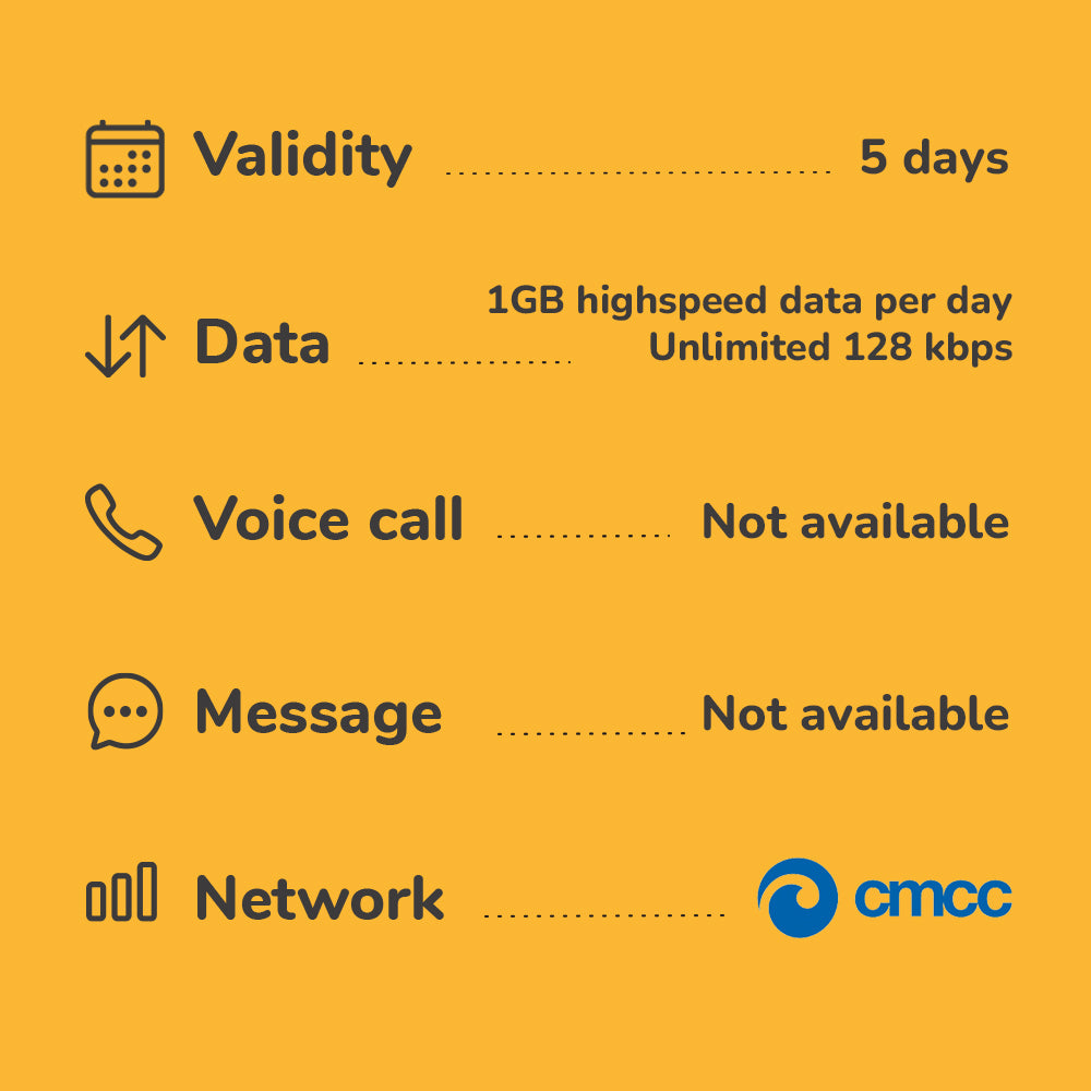 China travel eSIM 2 to 14 days | Highspeed 4G Data | Unlimited 2G