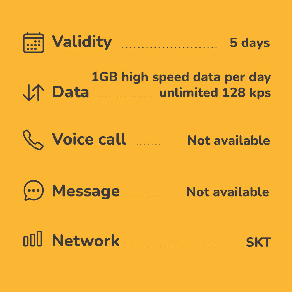 Korea travel eSIM 2 to 14 days highspeed 4G Data & Voice calls