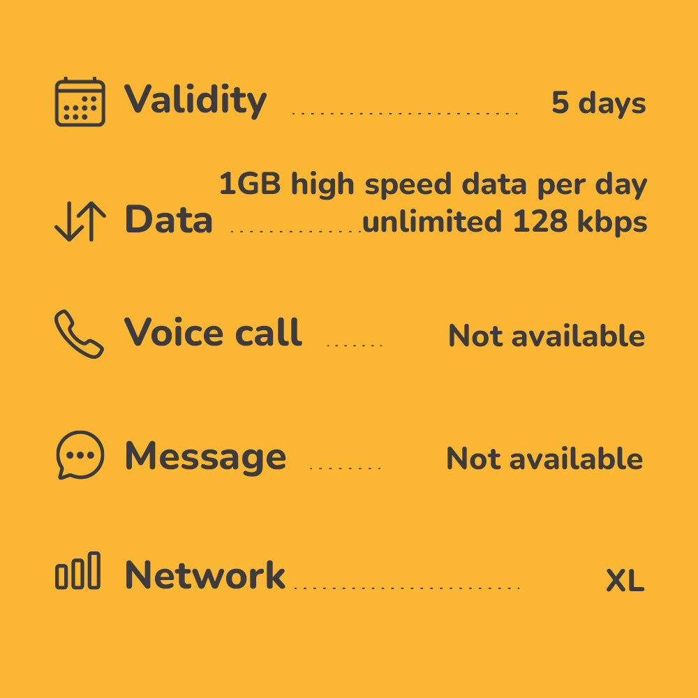 Indonesia travel eSIM 2 to 8 days | Highspeed 4G data