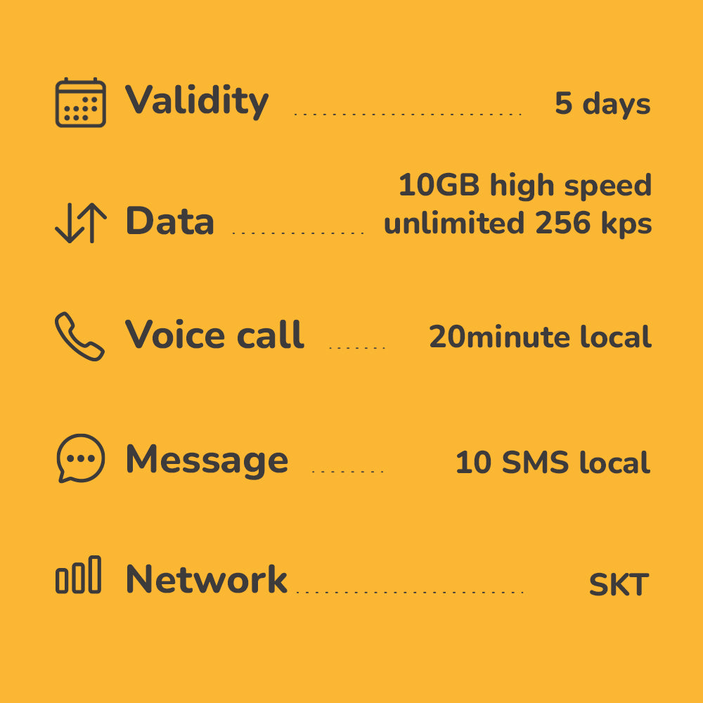 Korea travel eSIM 2 to 14 days highspeed 4G Data & Voice calls
