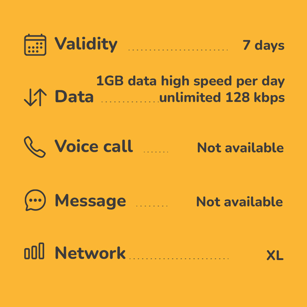 Indonesia travel eSIM 2 to 8 days | Highspeed 4G data