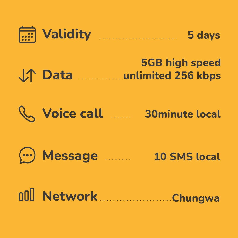 Taiwan travel eSIM 2 to 14 days | Highspeed 4G Data & Voice calls