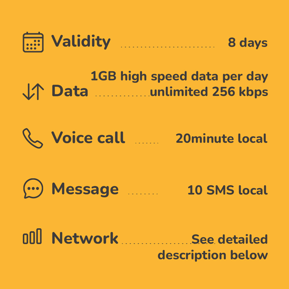 eSIM for Singapore Malaysia Thailand 2 to 8 days highspeed 4G Data & Voice call