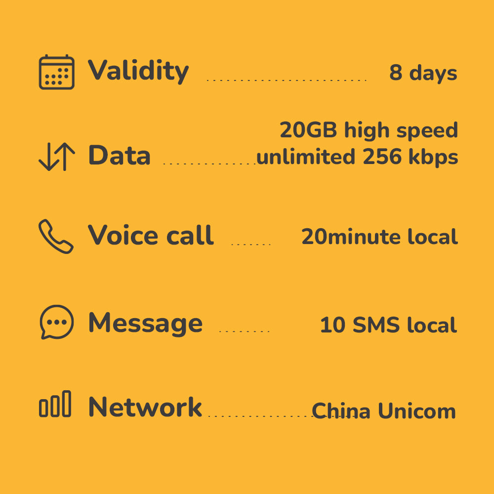 Korea travel eSIM 2 to 14 days highspeed 4G Data & Voice calls