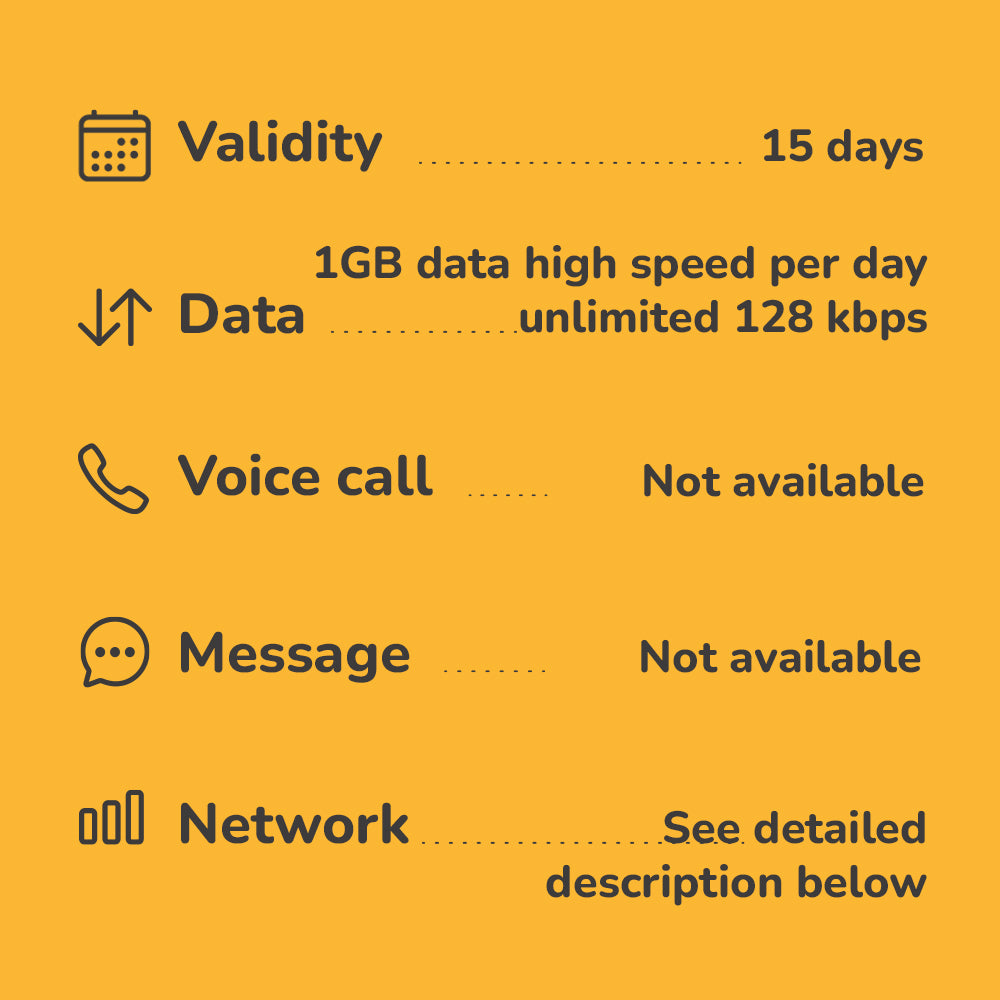 Europe 40 countries travel eSIM 2 to 30 days highspeed 4G data