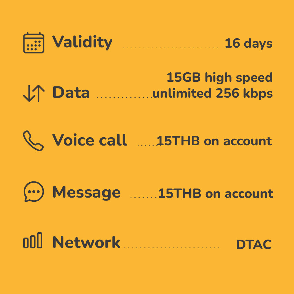Thailand travel eSIM 16 days 15GB & voice calls