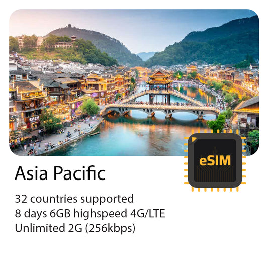 Asia travel eSIM 32 countries | Asia Pacific eSIM | 8 days 6GB highspeed 4G | Unlimited 2G 256kbps