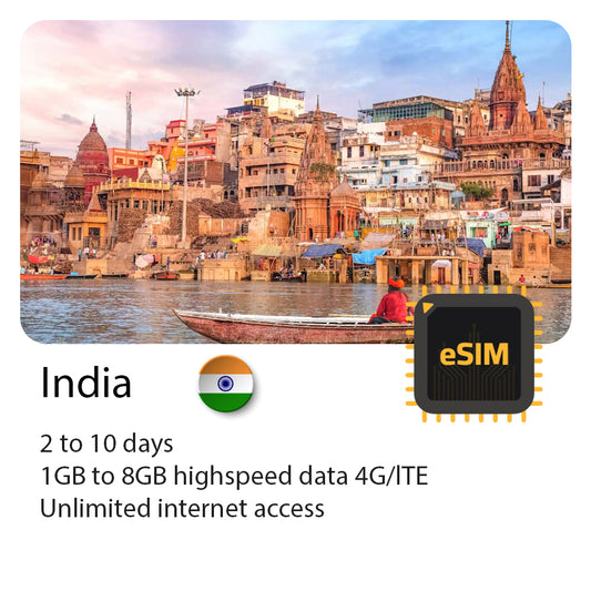 India travel eSIM 2 to 10 days | Highspeed 4G data