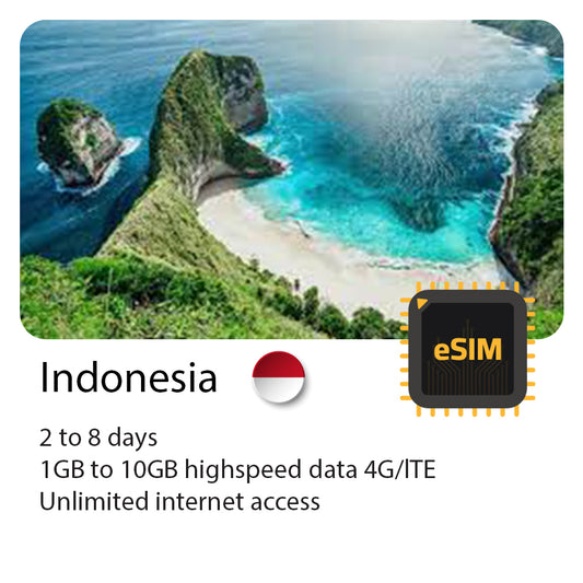 Indonesia travel eSIM 2 to 8 days | Highspeed 4G data
