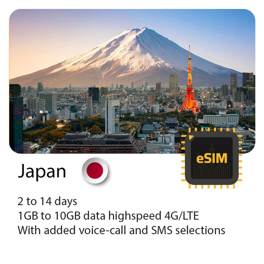 Japan travel eSIM 2 to 14 days | Highspeed 4G Data & Voice calls