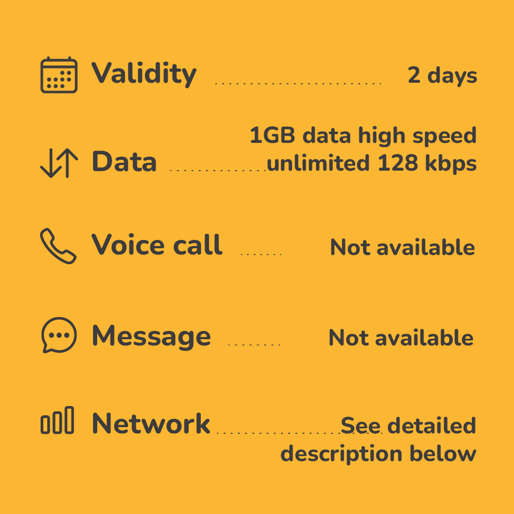 eSIM for USA & Canada travel 2 to 30 days with highspeed 4G data