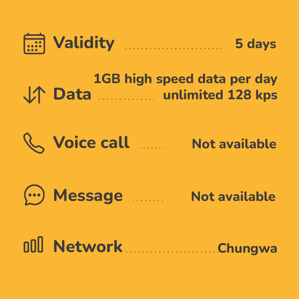 Taiwan travel eSIM 2 to 14 days | Highspeed 4G Data & Voice calls