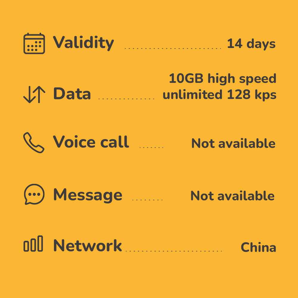 China travel eSIM 2 to 14 days | Highspeed 4G Data | Unlimited 2G