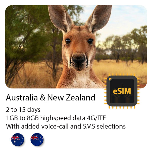 eSIM for Autralia and New Zealand 2 to 15 days highspeed 4G Data & Voice call