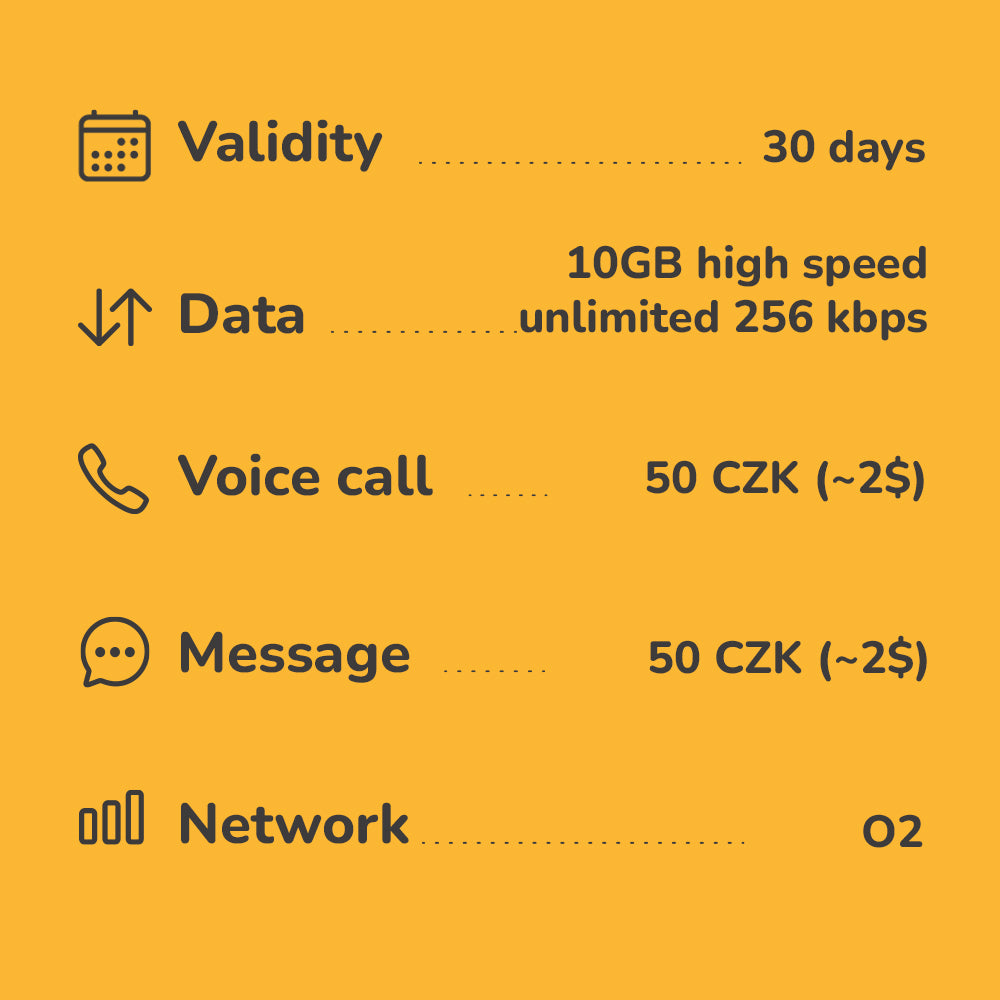 eSIM for Europe 38 countries  30 days 10GB & 50CZK (US$2) for voice calls