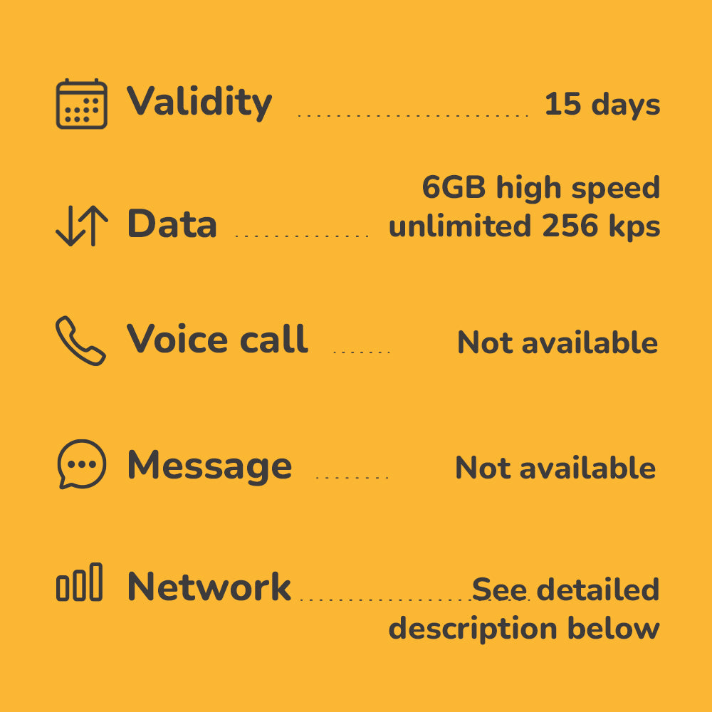 Global travel eSIM 145 countries | 15 days 6GB highspeed 4G | Unlimited 2G