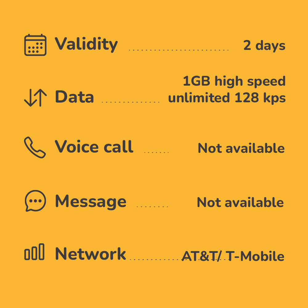 USA travel eSIM  2 to 30 days with highspeed 4G data