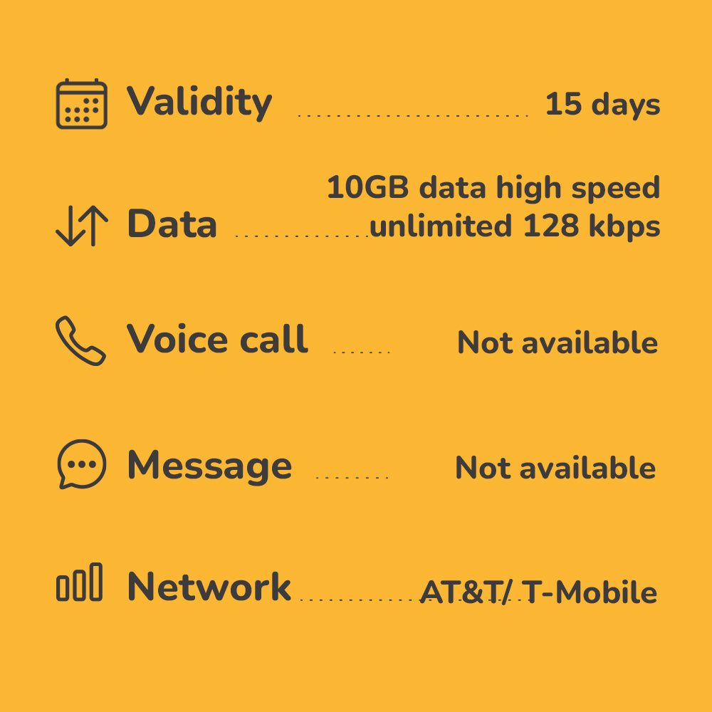 USA travel eSIM  2 to 30 days with highspeed 4G data