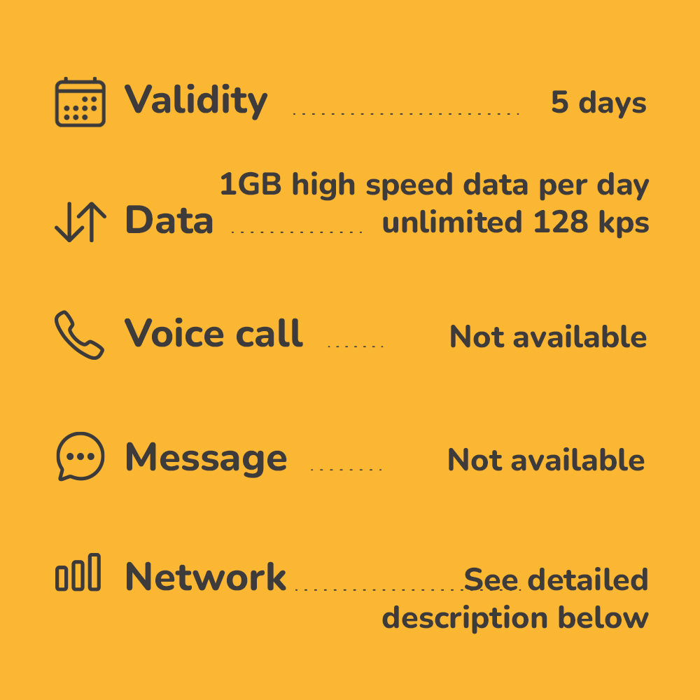 eSIM for Singapore Malaysia Thailand 2 to 8 days highspeed 4G Data & Voice call