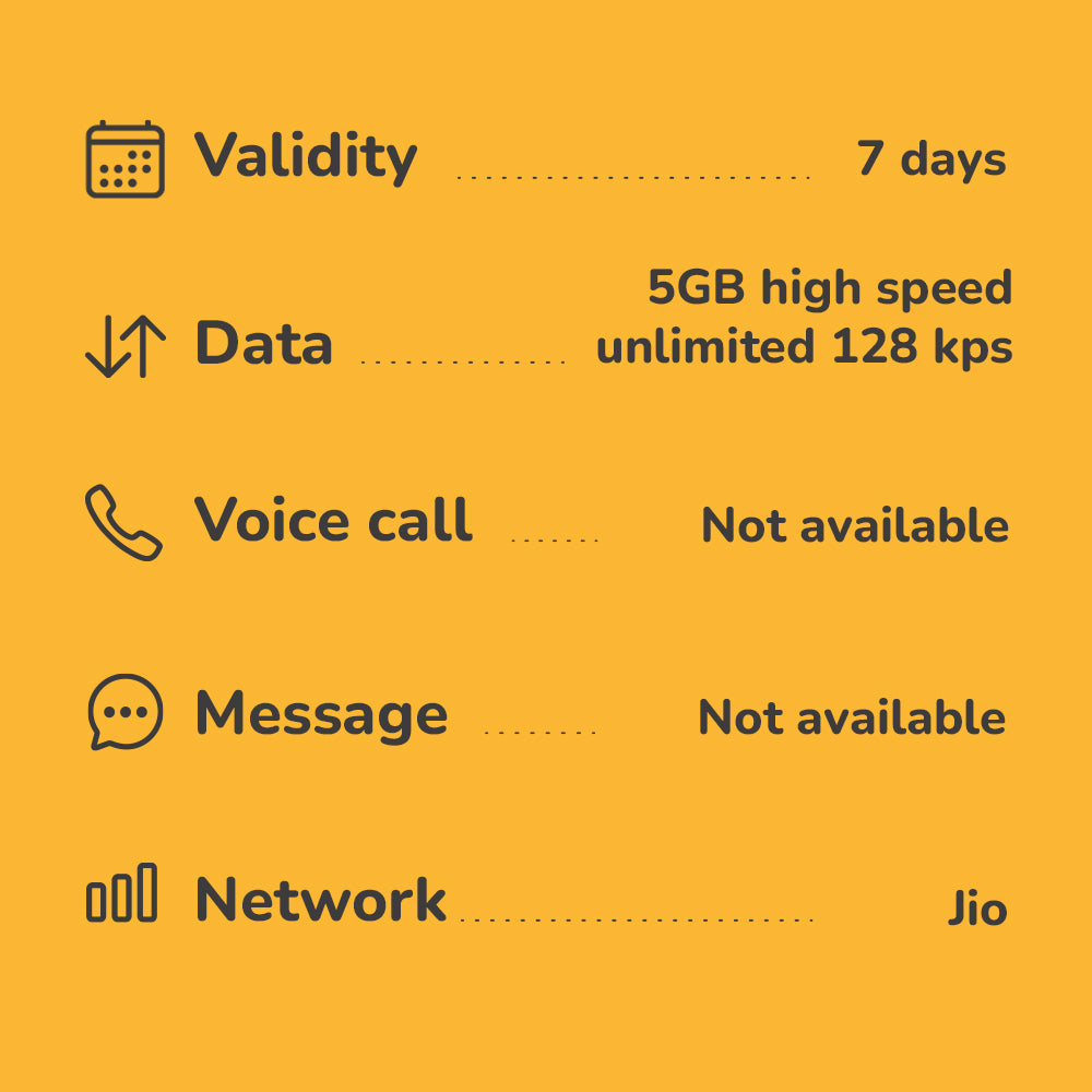 India travel eSIM 2 to 10 days | Highspeed 4G data