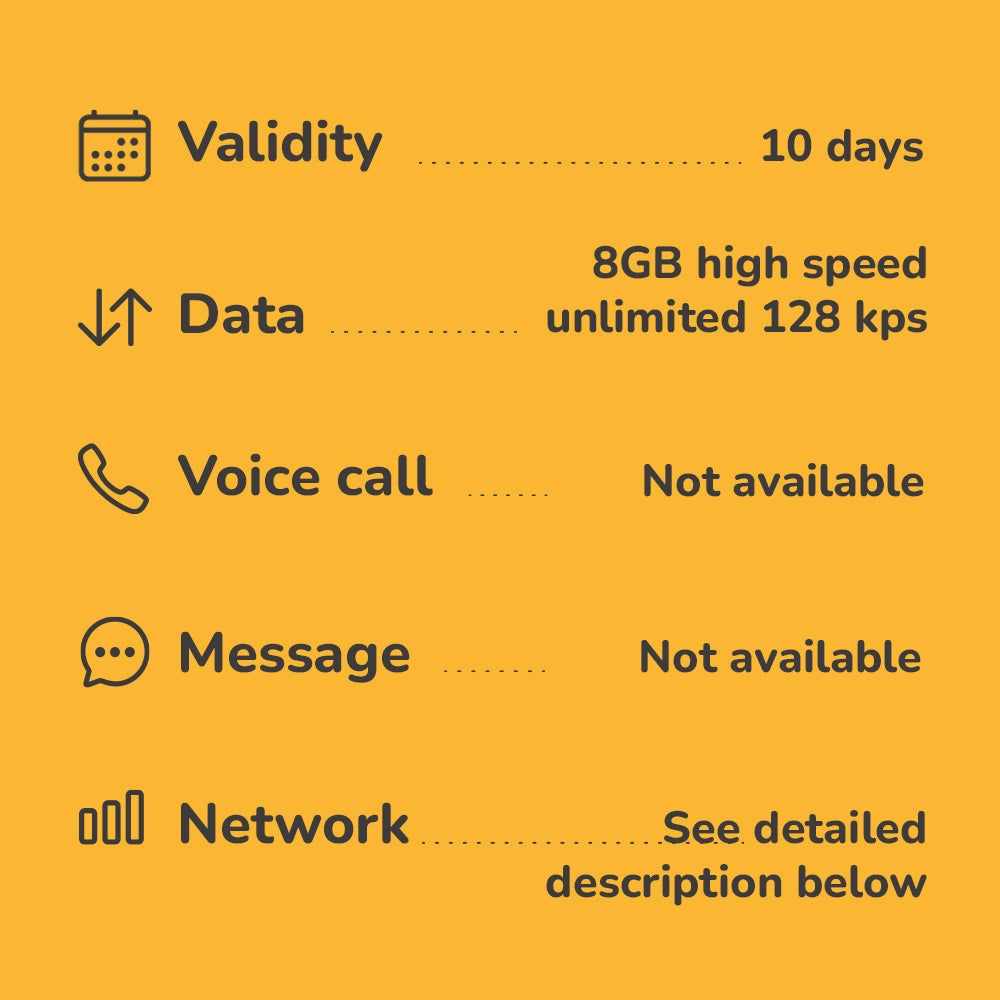 Europe 40 countries travel eSIM 2 to 30 days highspeed 4G data