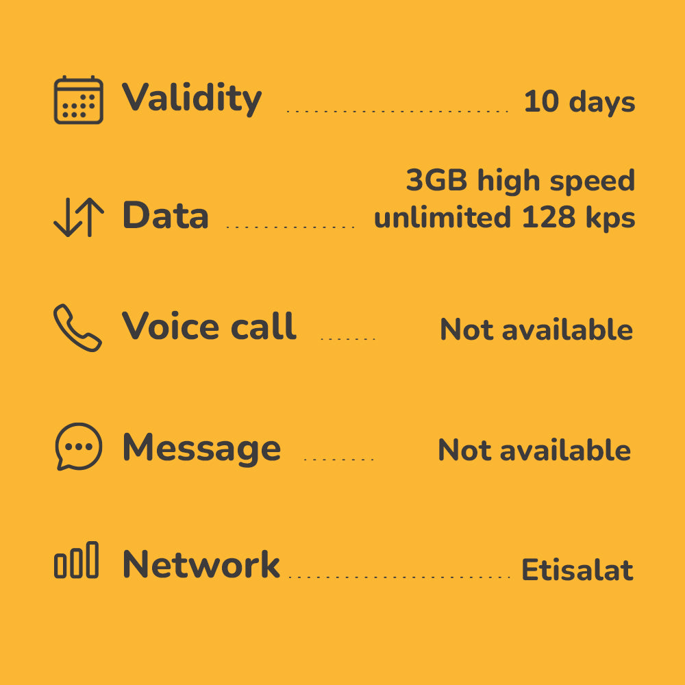 United Arab Emirates travel eSIM 2 to 10 days 4G data