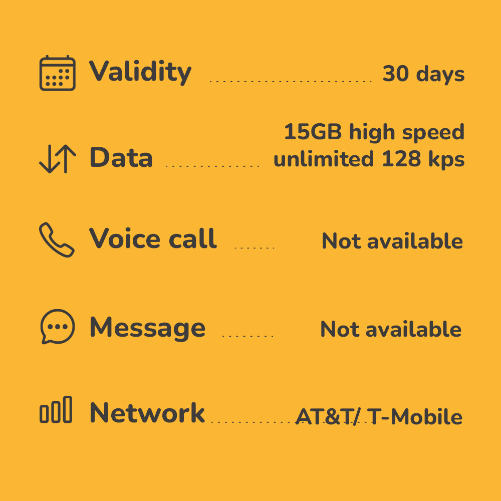 USA travel eSIM  2 to 30 days with highspeed 4G data