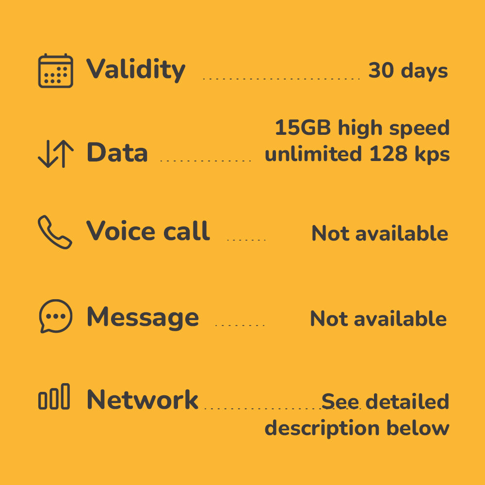 Europe 40 countries travel eSIM 2 to 30 days highspeed 4G data