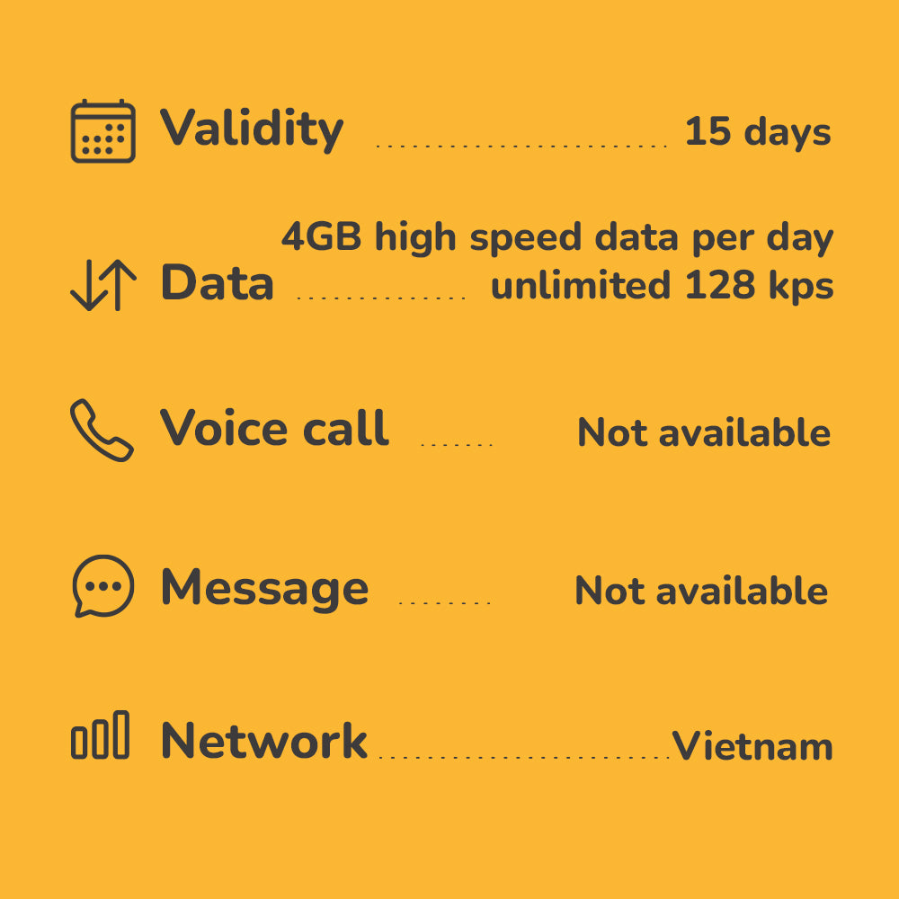 Vietnam travel eSIM 15 days | 4GB per day | Free receiving calls & SMS