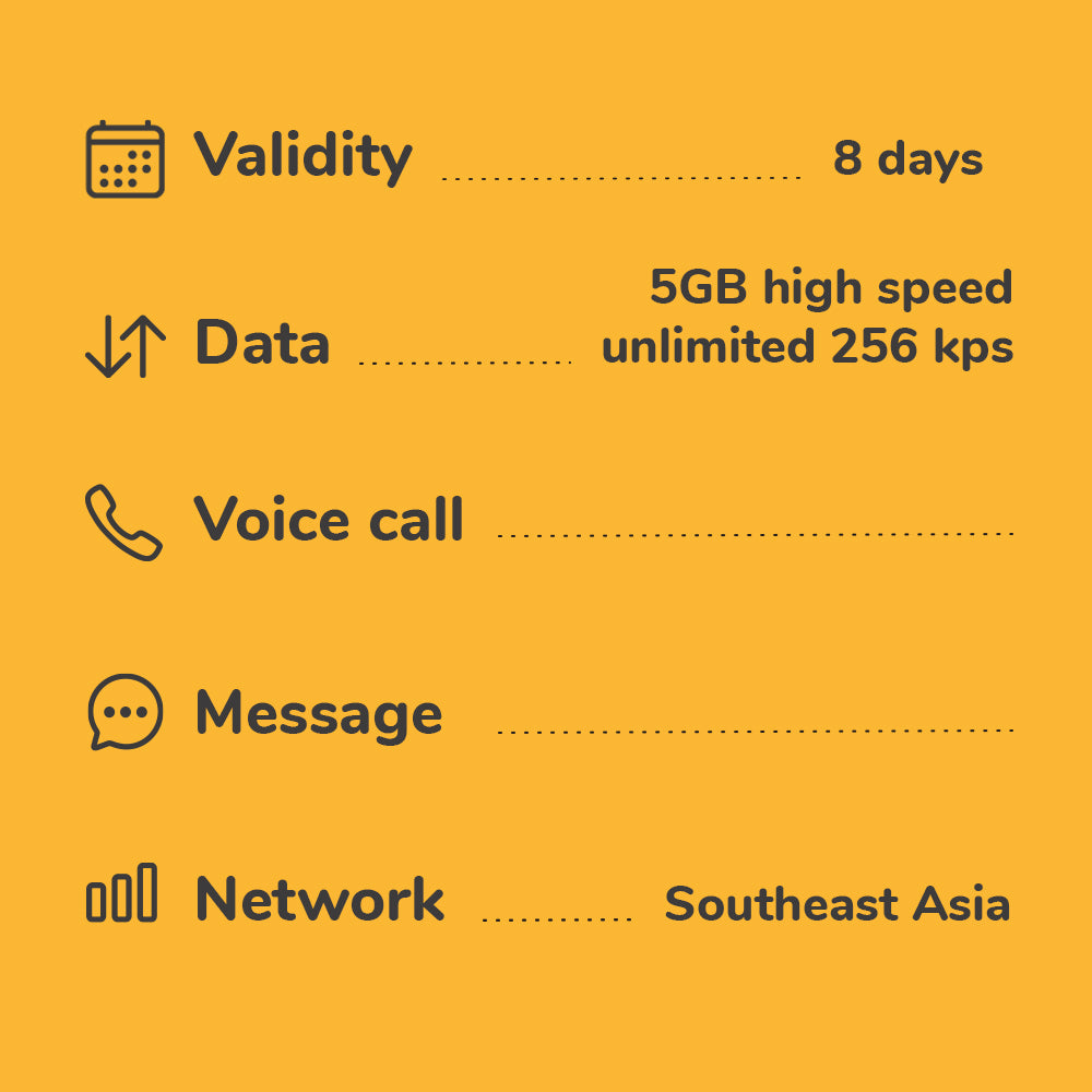 Southeast Asia travel eSIM 8 days | 5GB Highspeed | 4G Unlimited 2G